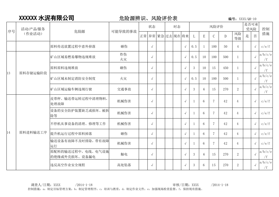 一般水泥厂危险源辨识、风险评价表.doc 第4页