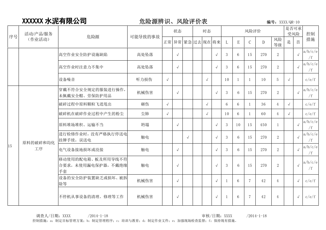 一般水泥厂危险源辨识、风险评价表.doc 第5页