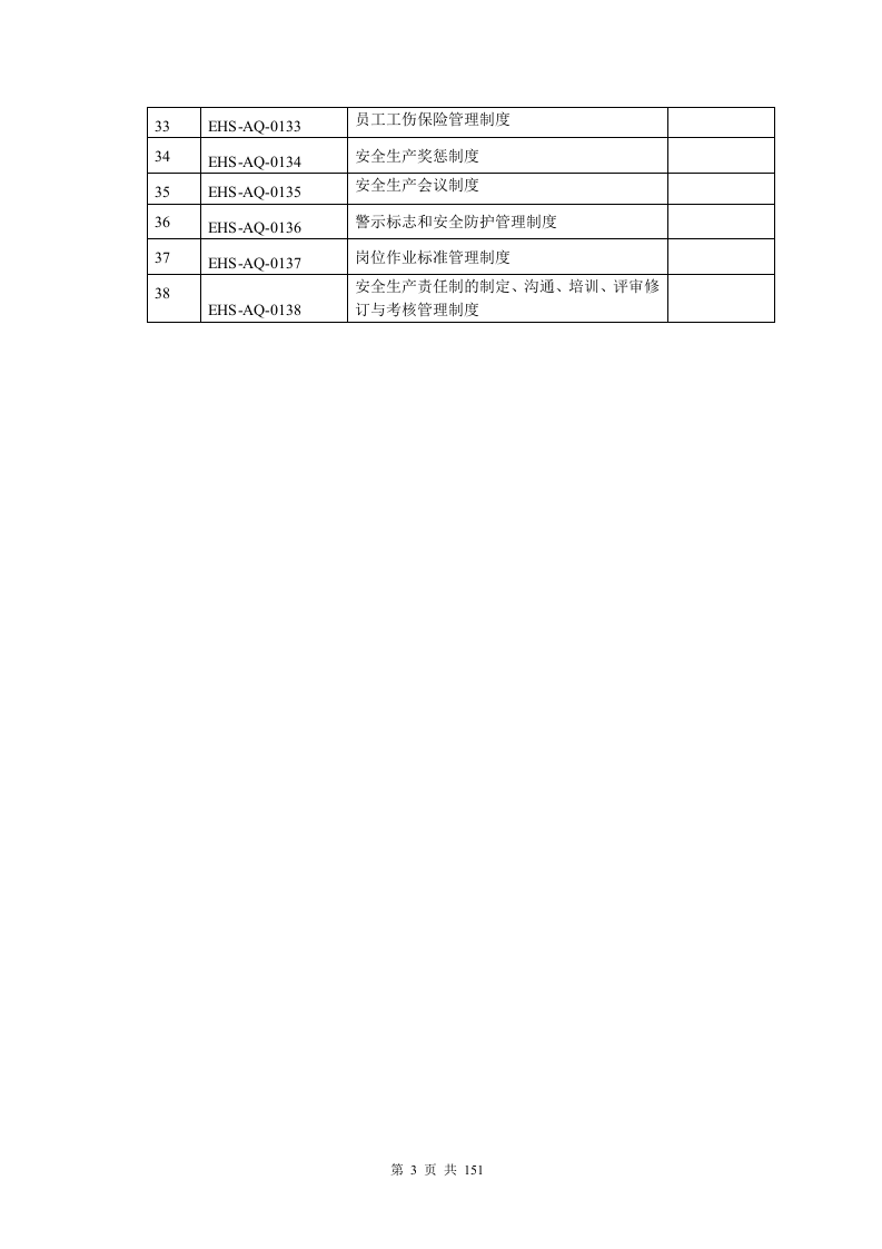 冶金工贸安全标准化管理制度汇总（151页，内附表格）.doc 第3页