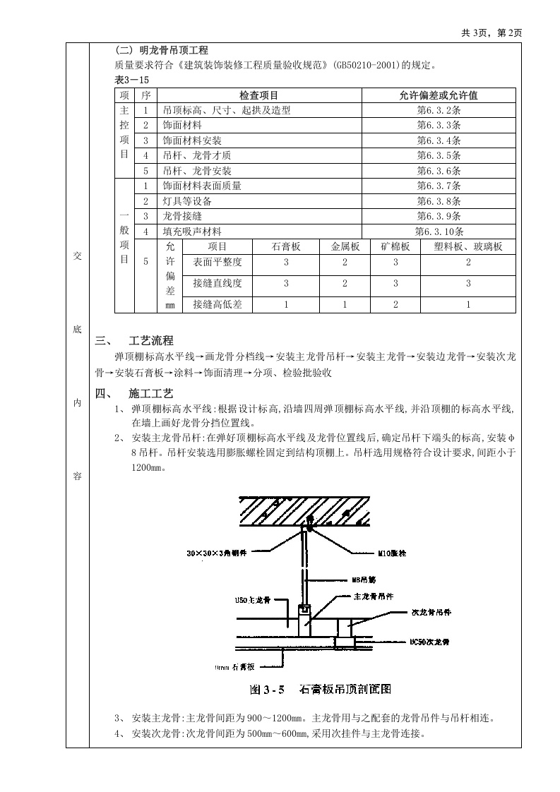 石膏板吊顶工程技术交底.doc 第2页
