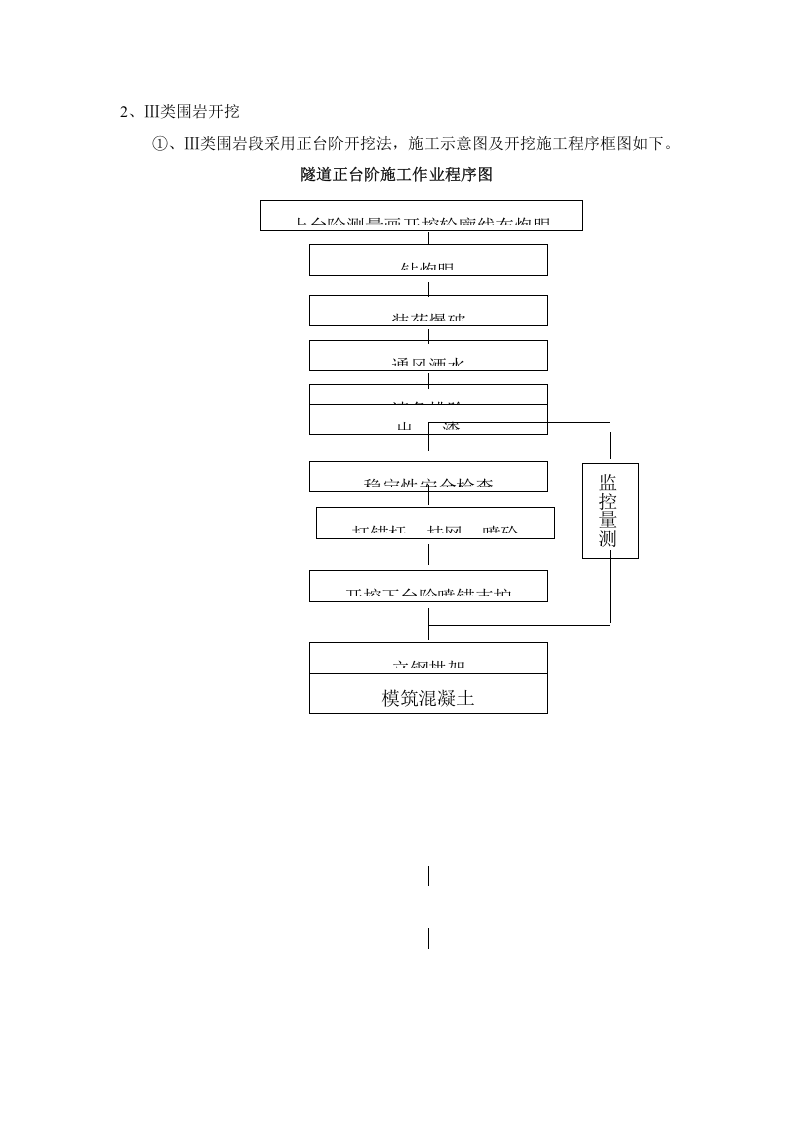 隧道工程施工工艺.doc 第6页