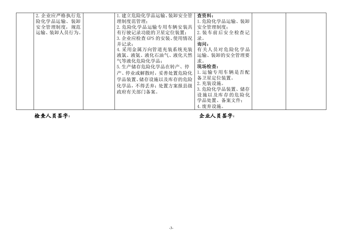危险化学品企业安全生产标准化与双重预防体系融合评估检查表-要素八.doc 第3页
