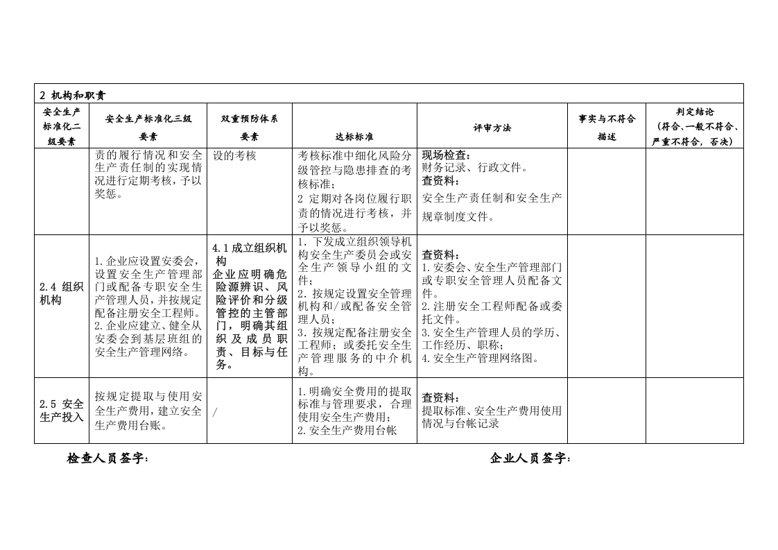 危险化学品企业安全生产标准化与双重预防体系融合评估检查表-要素二.doc 第6页