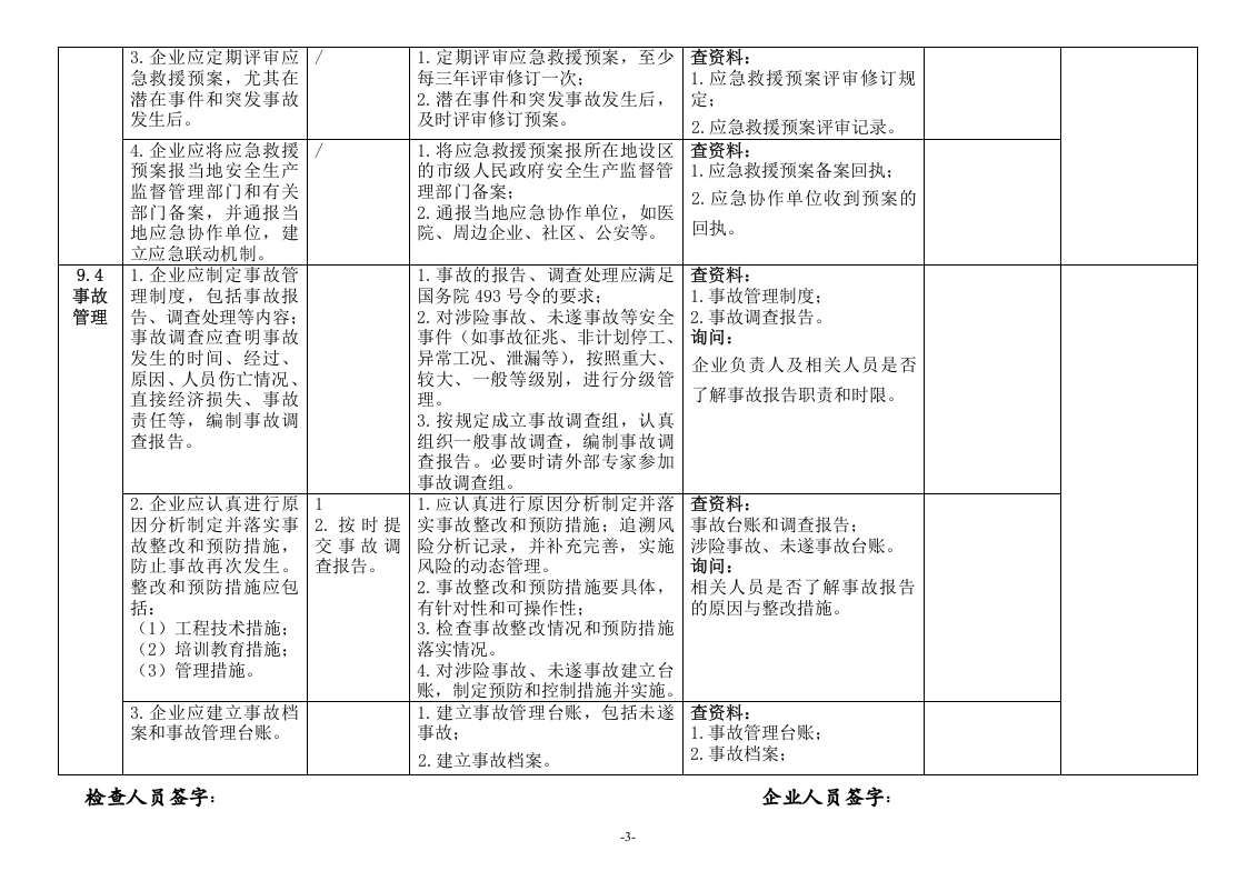 危险化学品企业安全生产标准化与双重预防体系融合评估检查表-要素九.doc 第3页