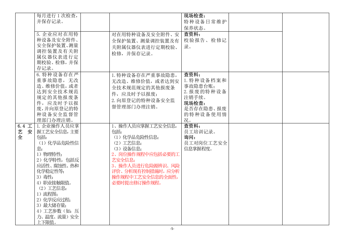 危险化学品企业安全生产标准化与双重预防体系融合评估检查表-要素六.doc 第5页