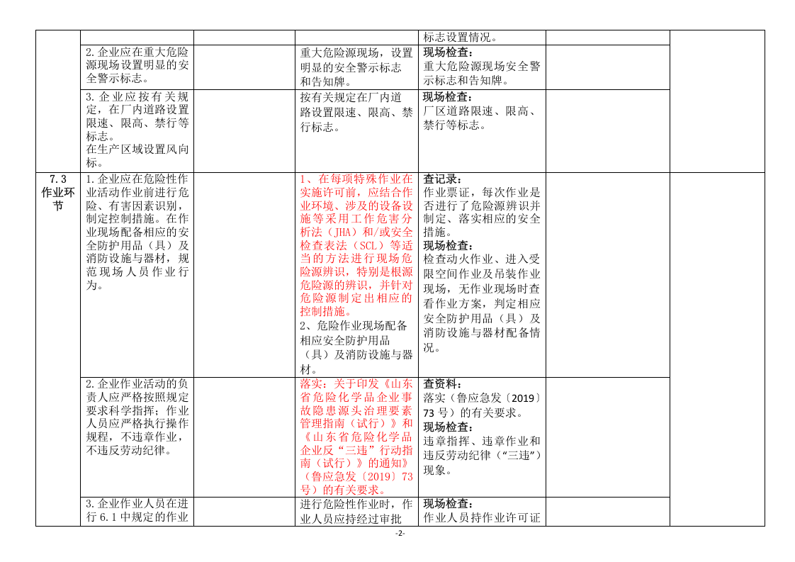 危险化学品企业安全生产标准化与双重预防体系融合评估检查表-要素七.doc 第2页