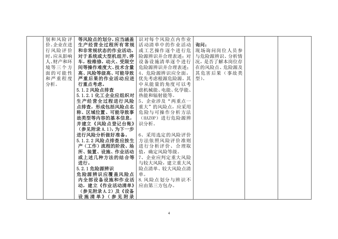 危险化学品企业安全生产标准化与双重预防体系融合评估检查表-要素三.docx 第4页
