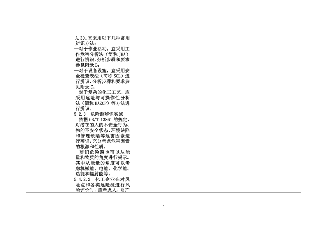 危险化学品企业安全生产标准化与双重预防体系融合评估检查表-要素三.docx 第5页