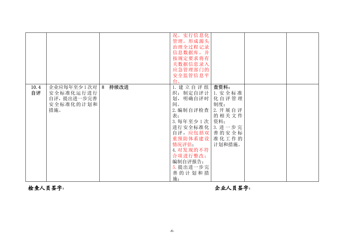 危险化学品企业安全生产标准化与双重预防体系融合评估检查表-要素十.doc 第6页