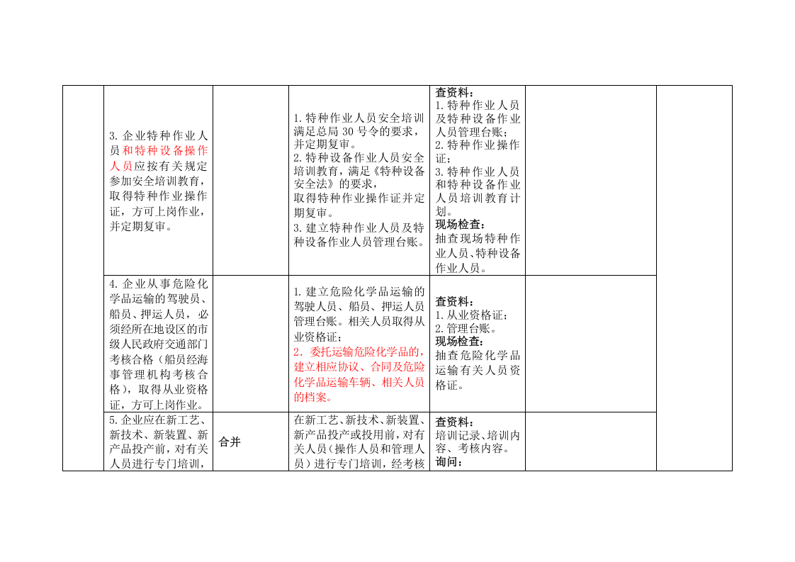 危险化学品企业安全生产标准化与双重预防体系融合评估检查表-要素五.docx 第4页