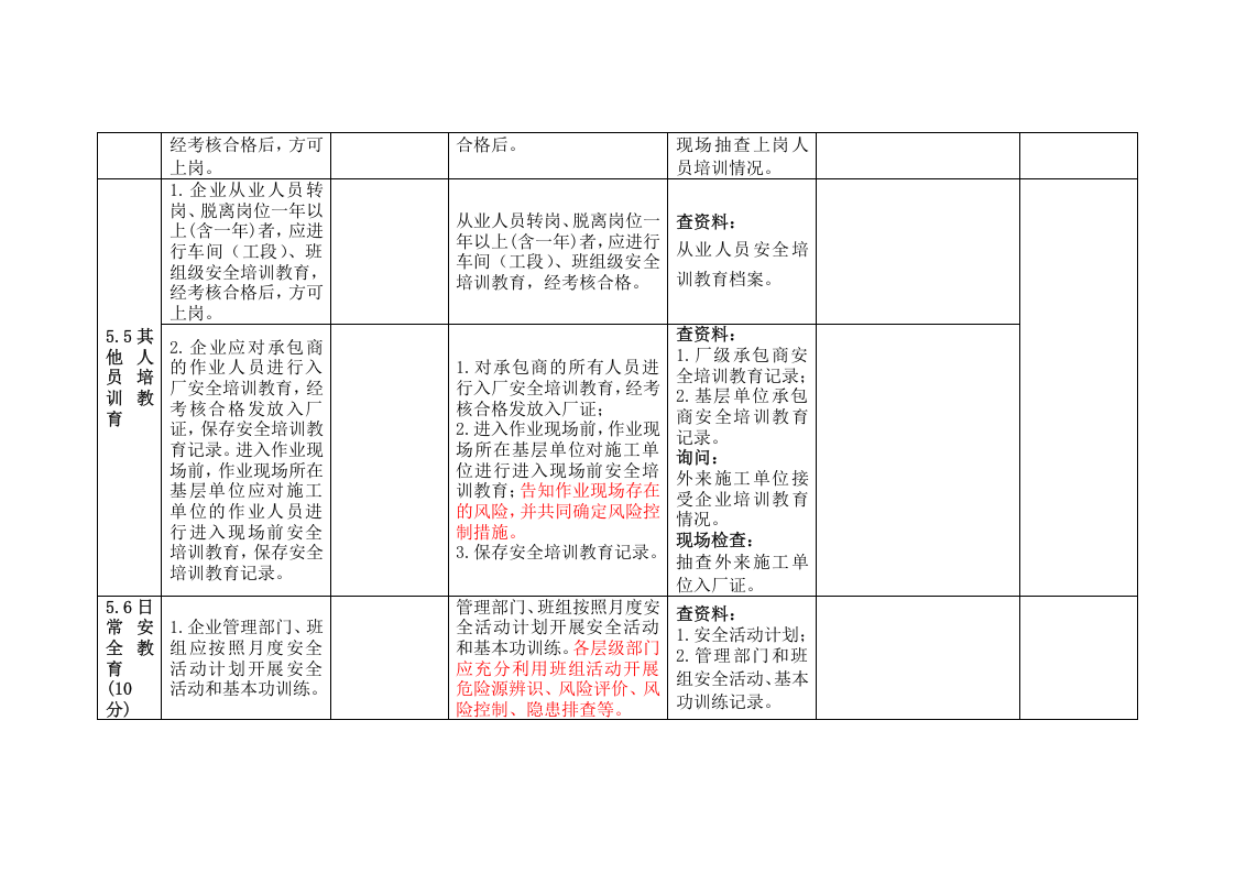 危险化学品企业安全生产标准化与双重预防体系融合评估检查表-要素五.docx 第5页