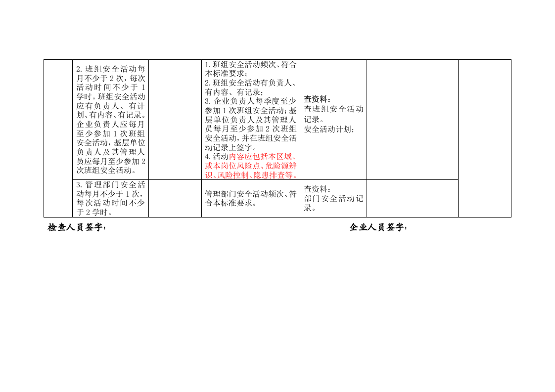危险化学品企业安全生产标准化与双重预防体系融合评估检查表-要素五.docx 第6页