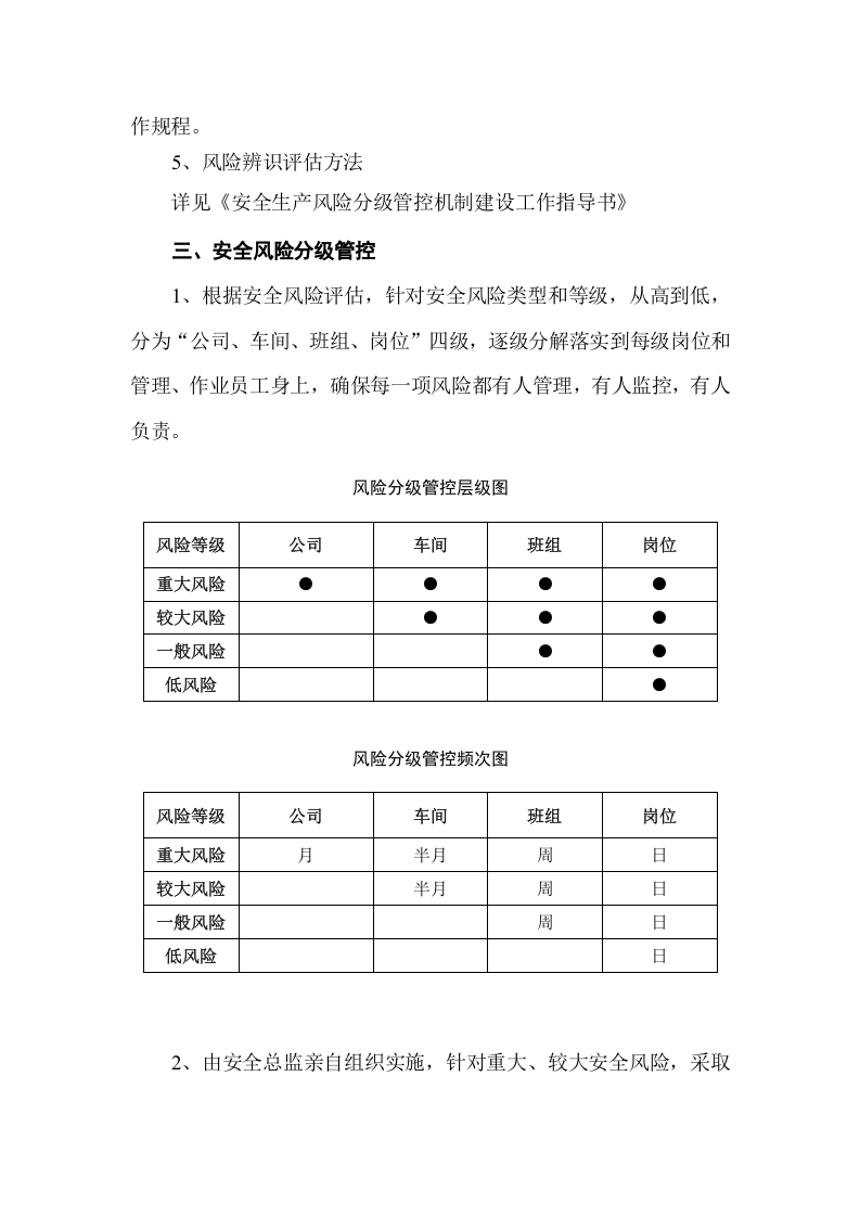 安全风险辨识与分级管控工作制度.doc 第4页