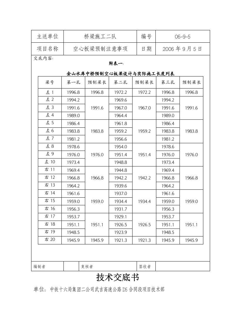 高速公路D5合同段工程技术交底记录.doc 第6页