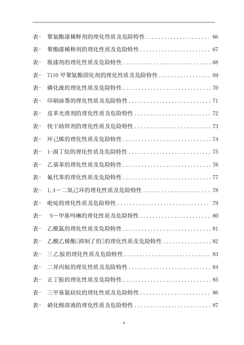 危险化学品特性表-3-90.doc 第4页