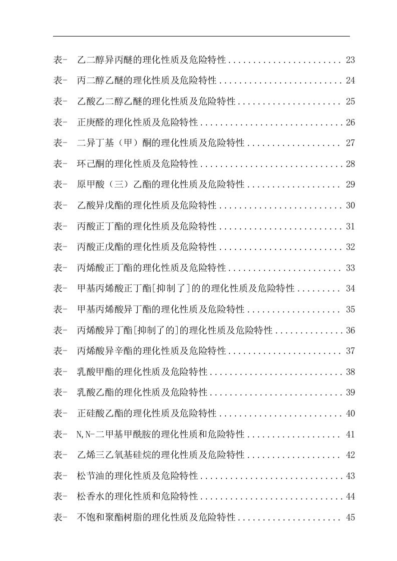 危险化学品特性表-4-74.doc 第2页