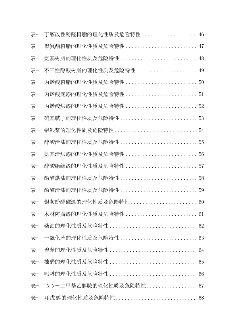 危险化学品特性表-4-74.doc 第3页