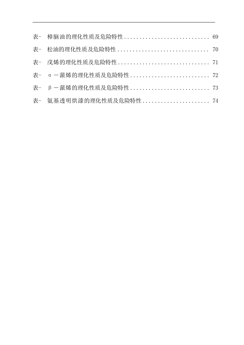 危险化学品特性表-4-74.doc 第4页