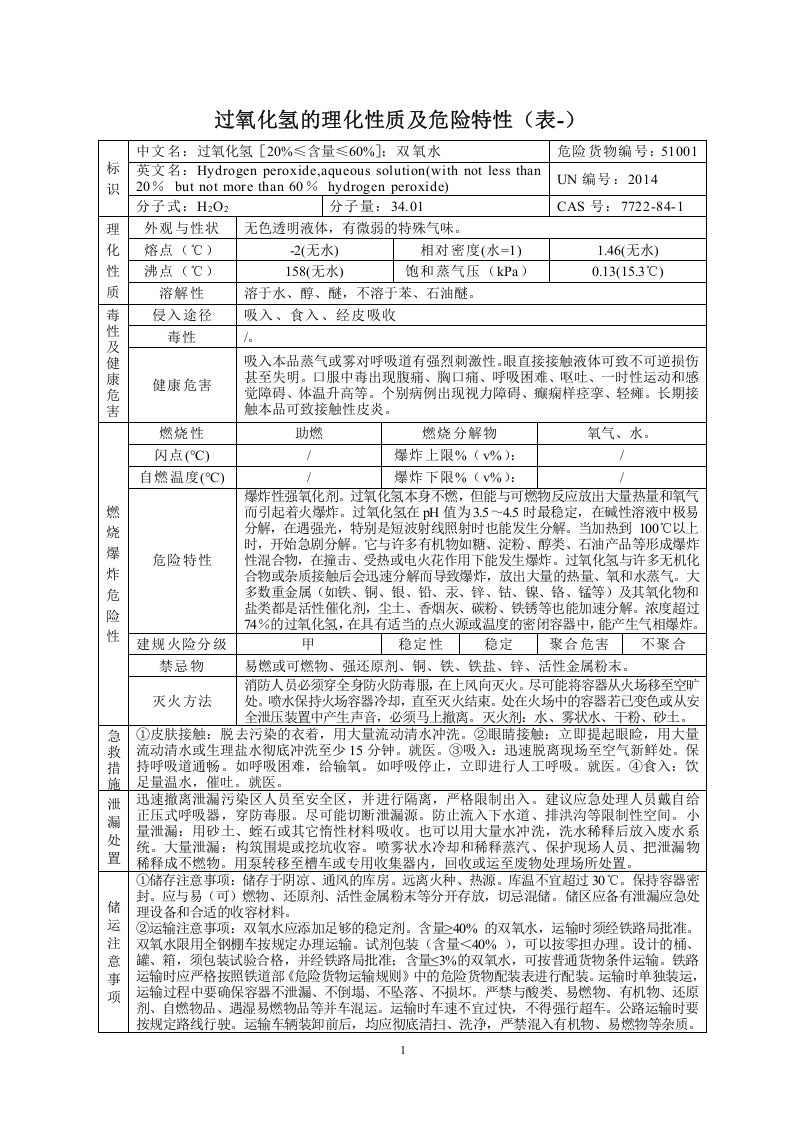 危险化学品特性表-6-49.doc 第4页