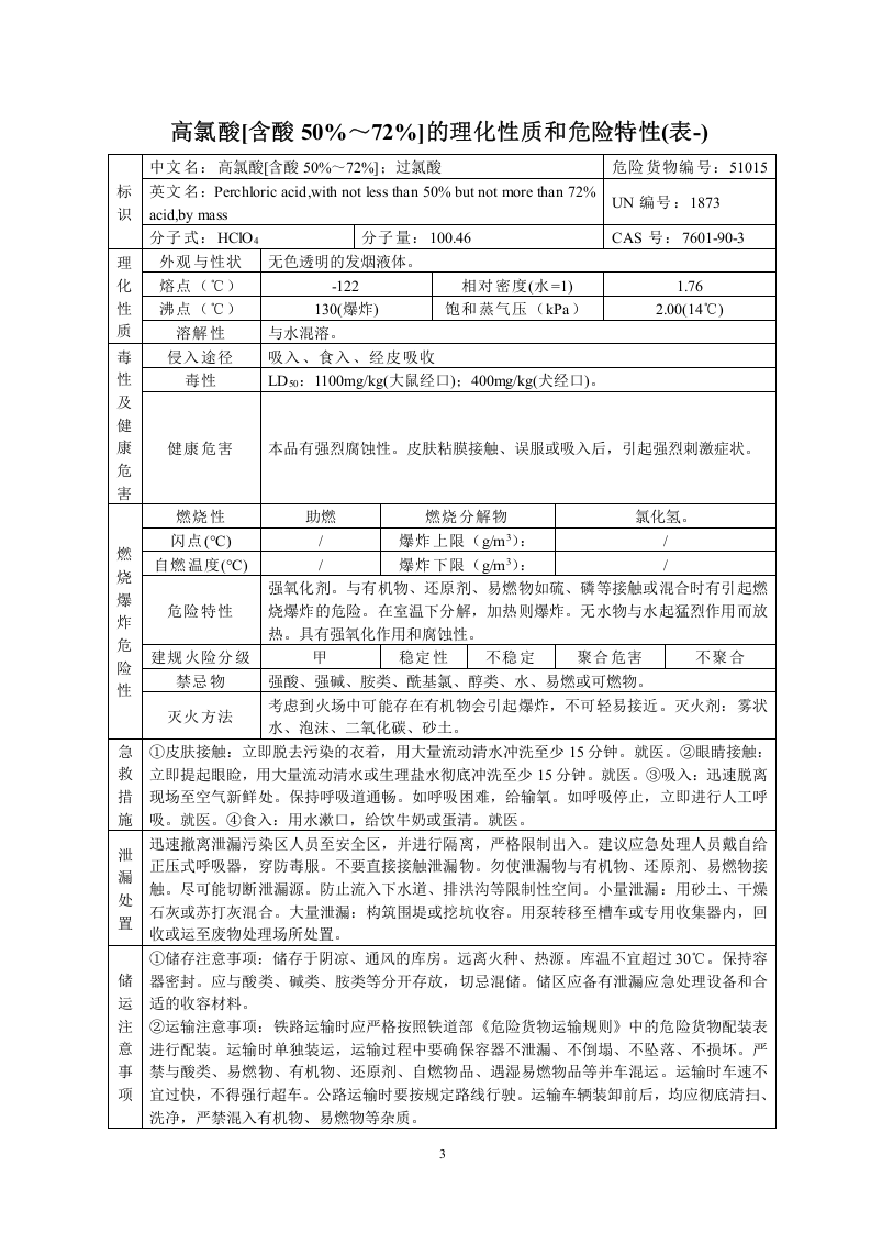 危险化学品特性表-6-49.doc 第6页