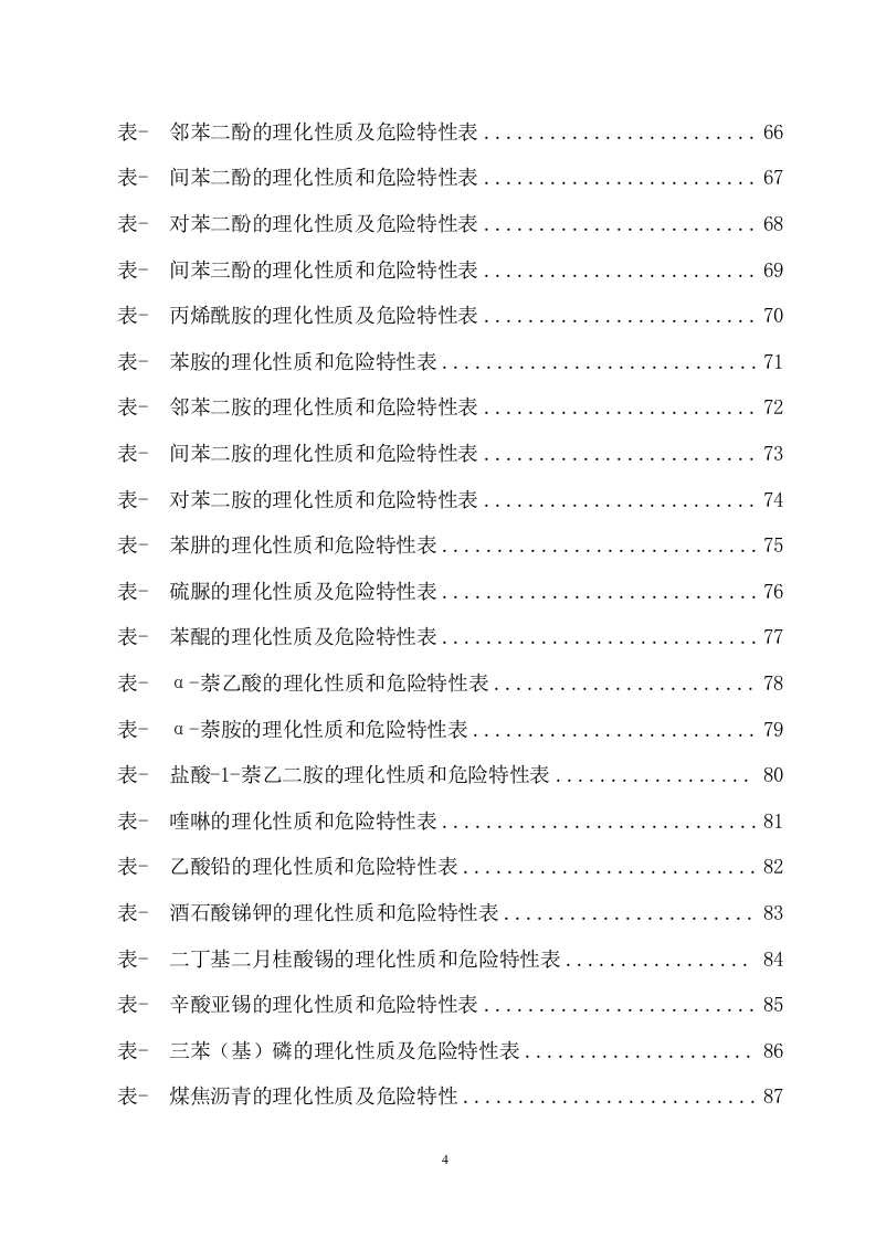 危险化学品特性表-7-89.doc 第4页