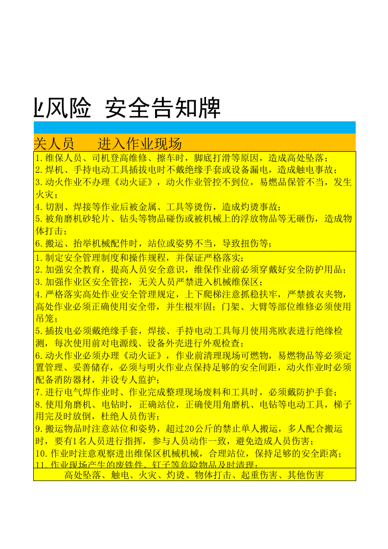 安全风险告知牌——6号风险--机械维保区.xlsx 第3页