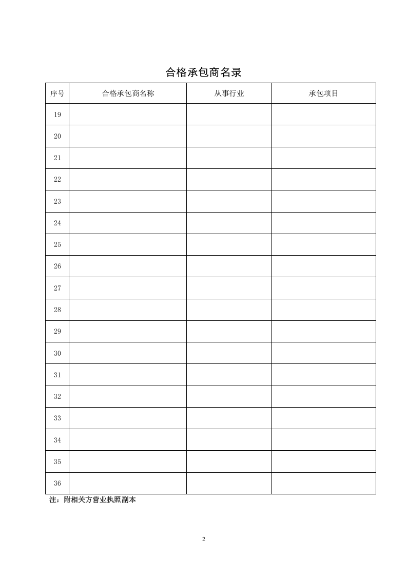【04】合格承包商名录.doc 第2页