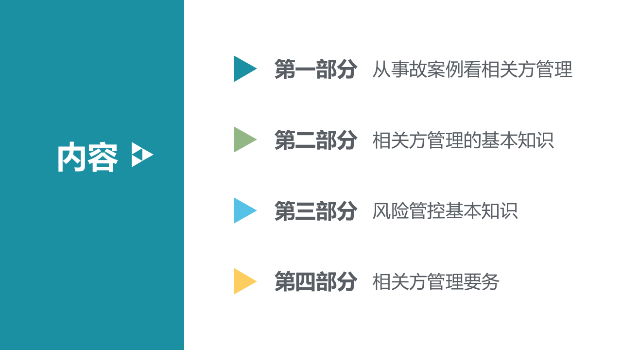 【19】怎样做好相关方安全管理.pptx 第2页