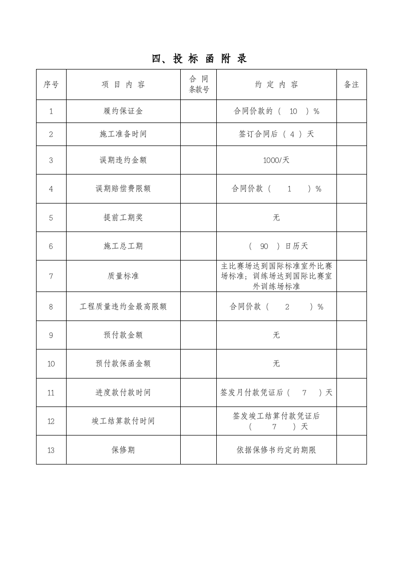 黄岐体育公园网球场工程投标函.doc 第6页