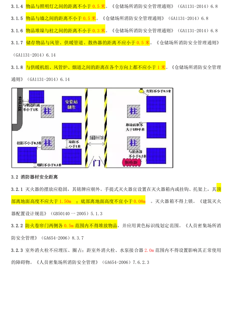 干货，常见消防问题标准汇总（群友投稿）（安全文库：chaojikaona.cn）.doc 第3页