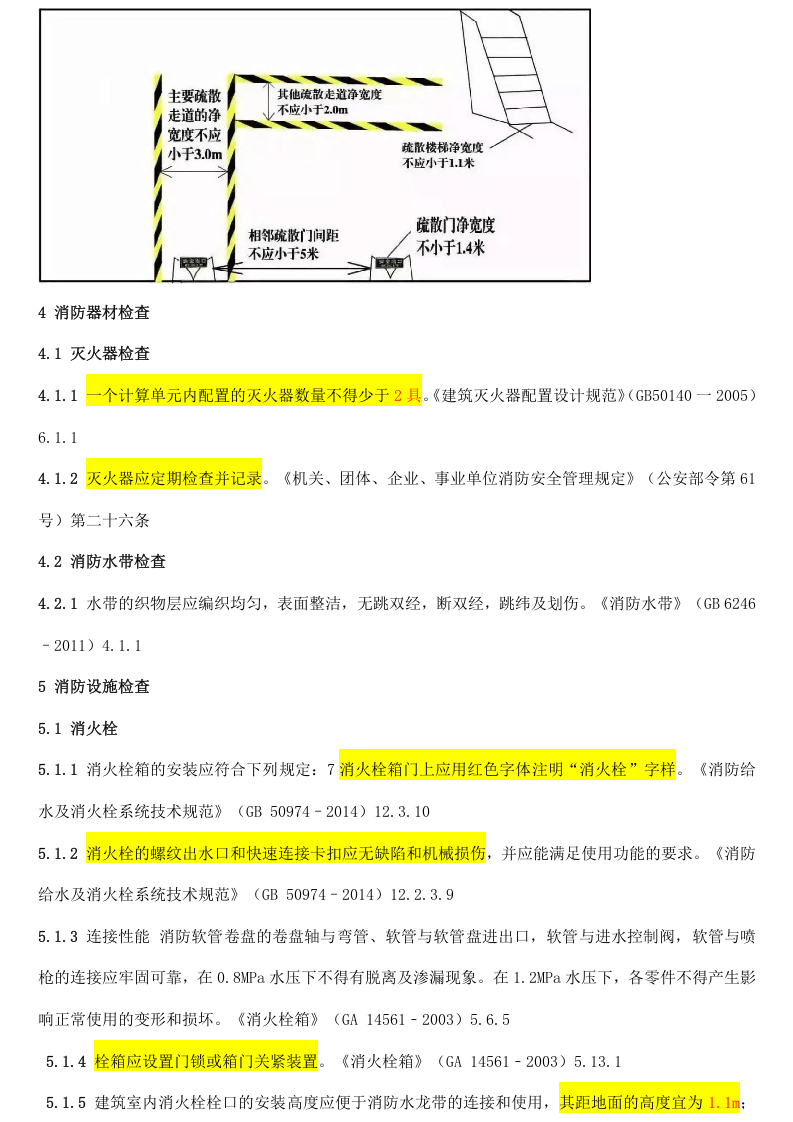 干货，常见消防问题标准汇总（群友投稿）（安全文库：chaojikaona.cn）.doc 第5页