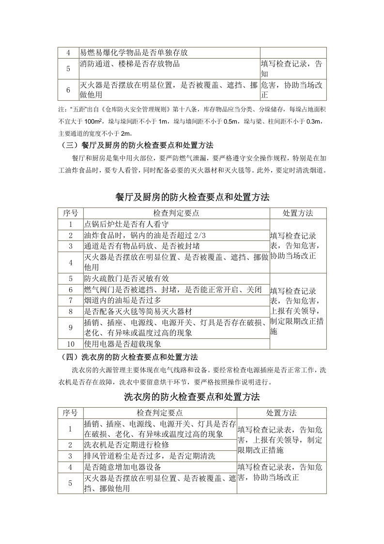 消防安全检查的内容及检查方法隐患排查（chaojikaona.cn）.docx 第3页