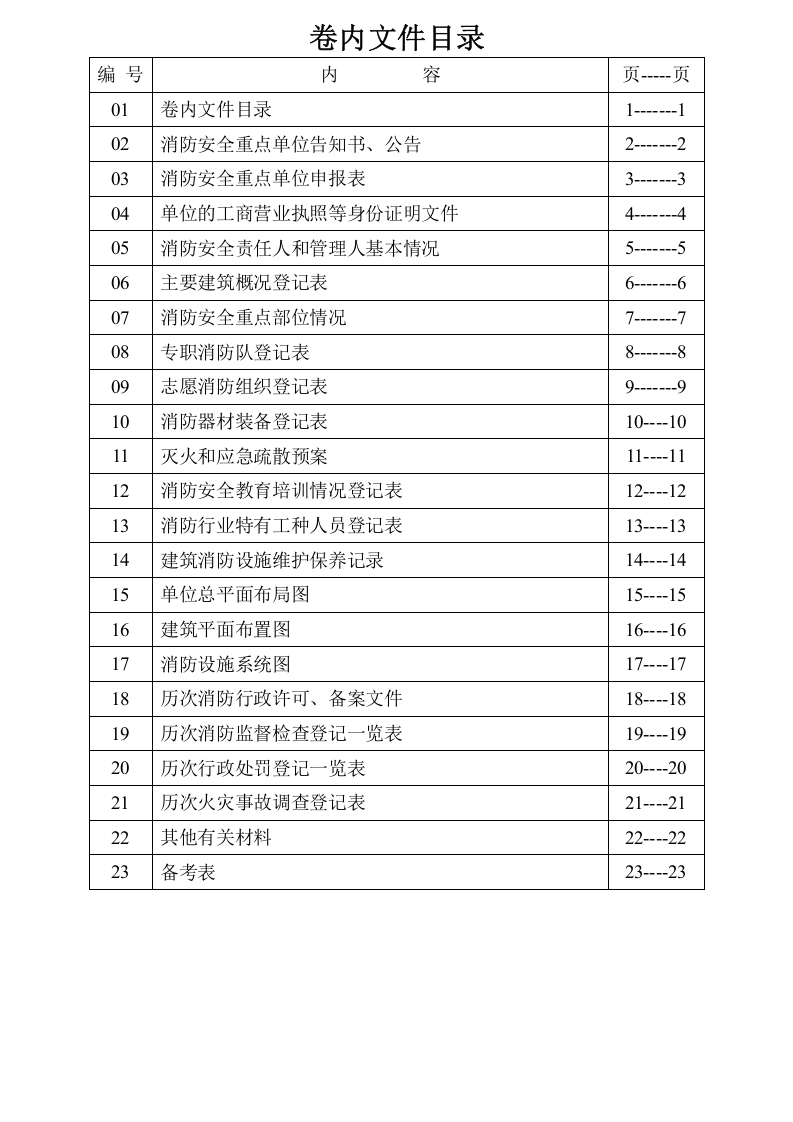 消防安全重点单位档案（chaojikaona.cn）.docx 第4页