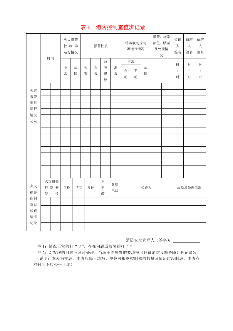消防控制室管理制度职责、应急程序 各类检查表格.doc 第3页