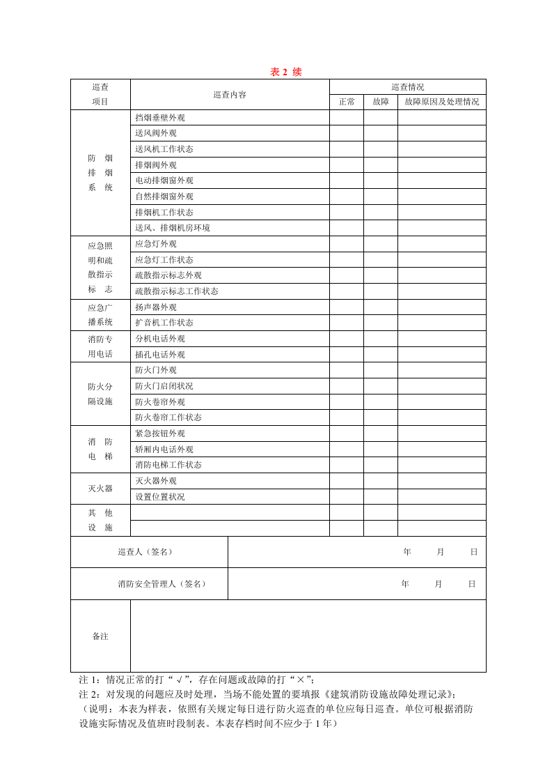 消防控制室管理制度职责、应急程序 各类检查表格.doc 第5页