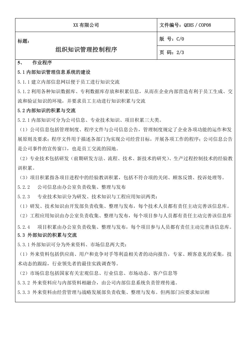 08组织知识管理控制程序.doc 第2页
