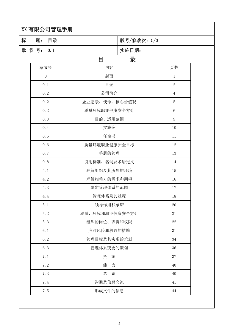 2015新版QEOMS三合一管理手册.doc 第2页