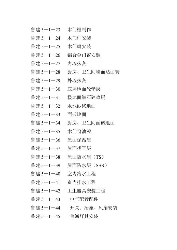 技术交底目录.doc 第2页