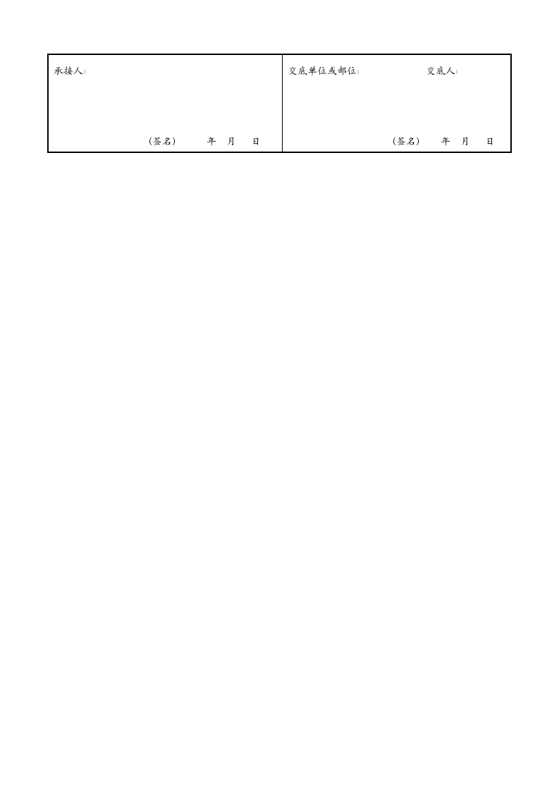 水泥砼路面交底.doc 第5页