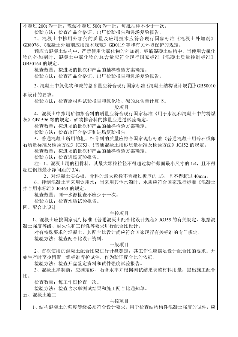 混凝土工程交底.doc 第2页