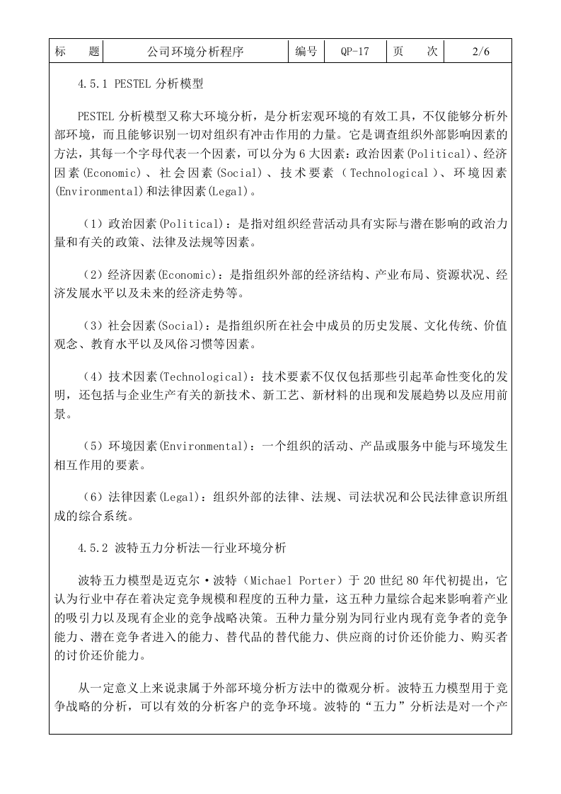 QP-17公司环境分析程序0.doc 第2页