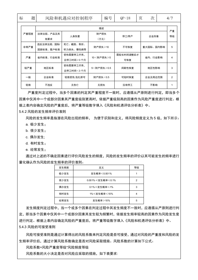 QP-18风险和机遇的应对控制程序0.doc 第4页