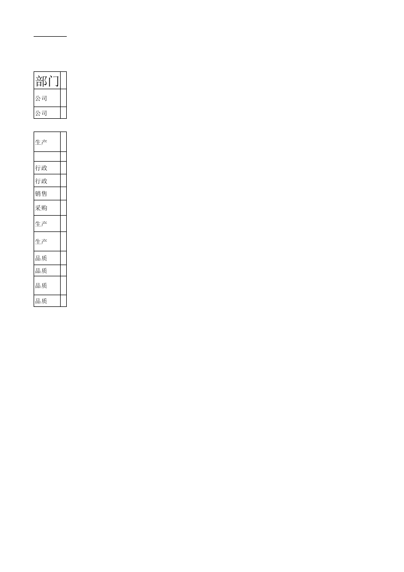 2017质量目标完成情况统计.xlsx 第2页
