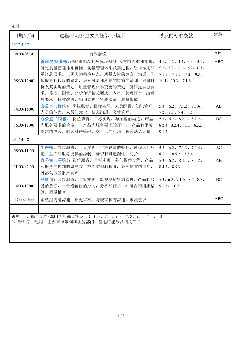 ER9.2-02ES内审日程计划.doc 第3页