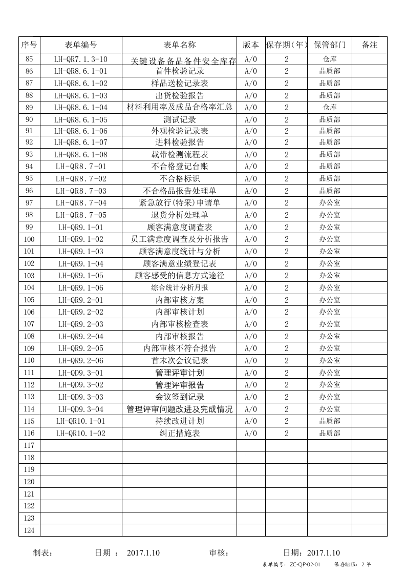03质量记录一览表.doc 第3页