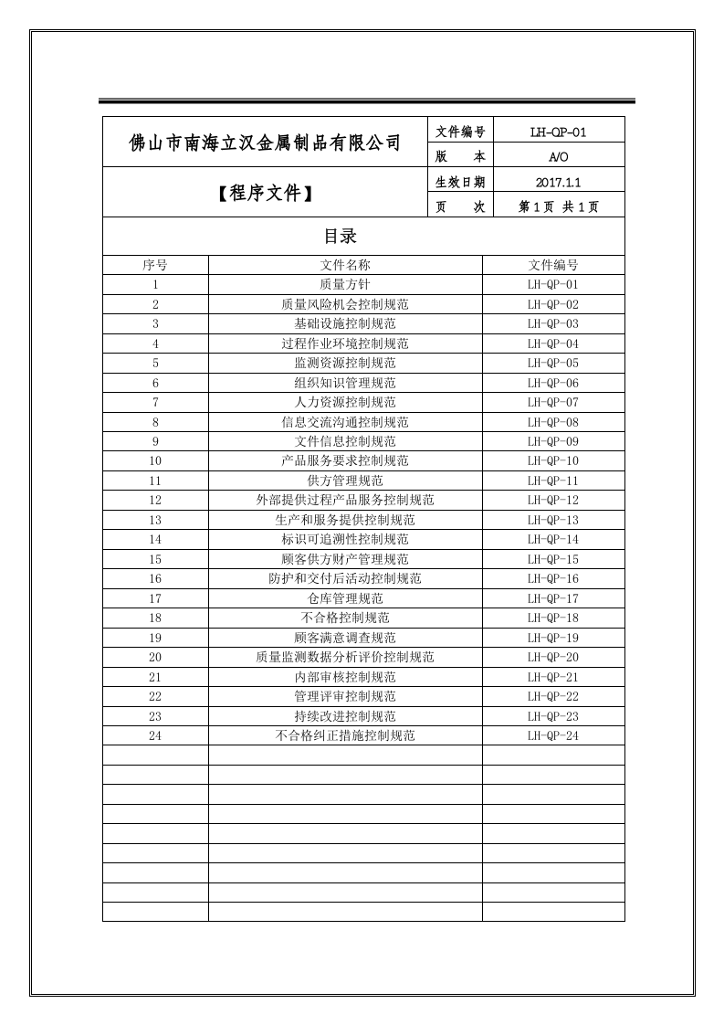 2.管理规范.doc 第2页