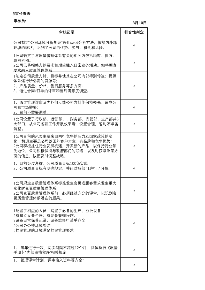 内审检查表.xlsx 第3页