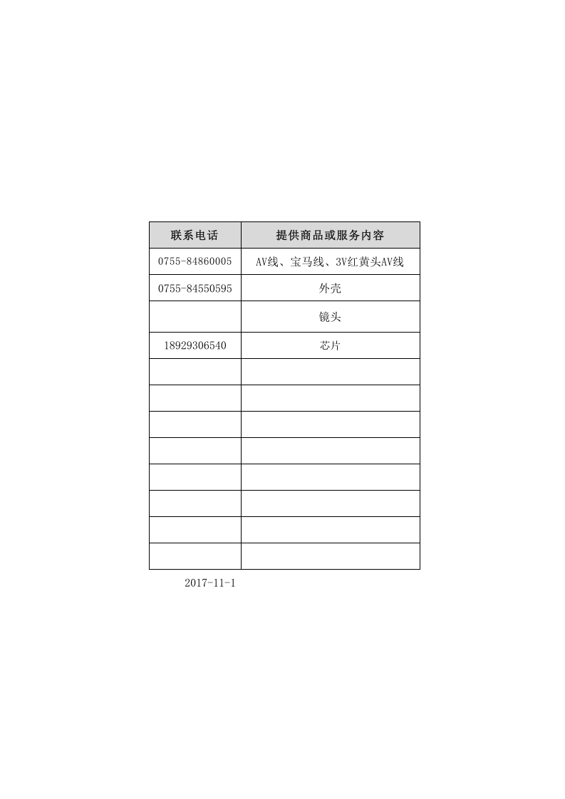 合格供应商名单.xls 第2页