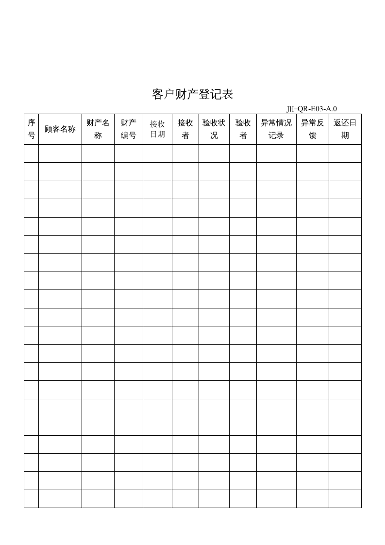 合同评审表单.doc 第3页