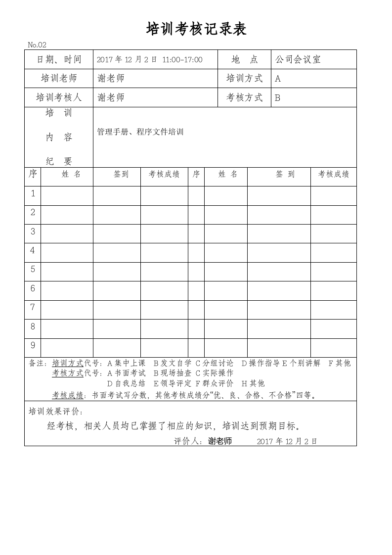 XZ-02培训考核记录表.doc 第2页